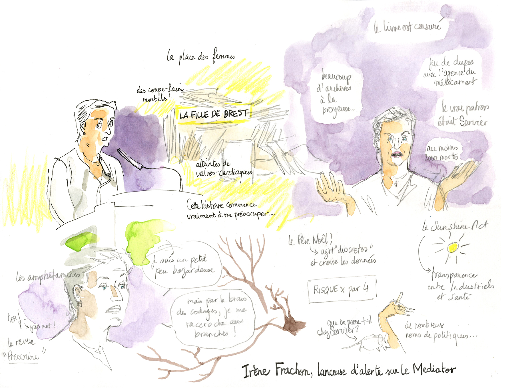 Forum National des Archivistes
